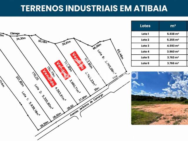 Área para Venda em Atibaia - 2